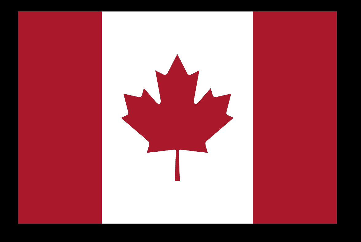 (WIP) Canadian Flag 3" Stock Heat Transfer